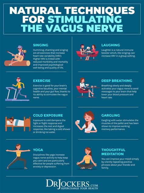 Performing breathing exercises are the easiest and one of the ideal ways to deal with stress and stimulate your vagus nerve. With controlled breathing your heartbeat will lower down leading you to ...
